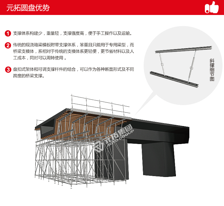 圓盤桁架 48.3*500*4140 產(chǎn)品的優(yōu)勢(shì)