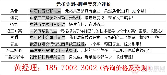 河北盤(pán)扣腳手架多少錢(qián)一套？元拓挑戰(zhàn)行業(yè)底價(jià)